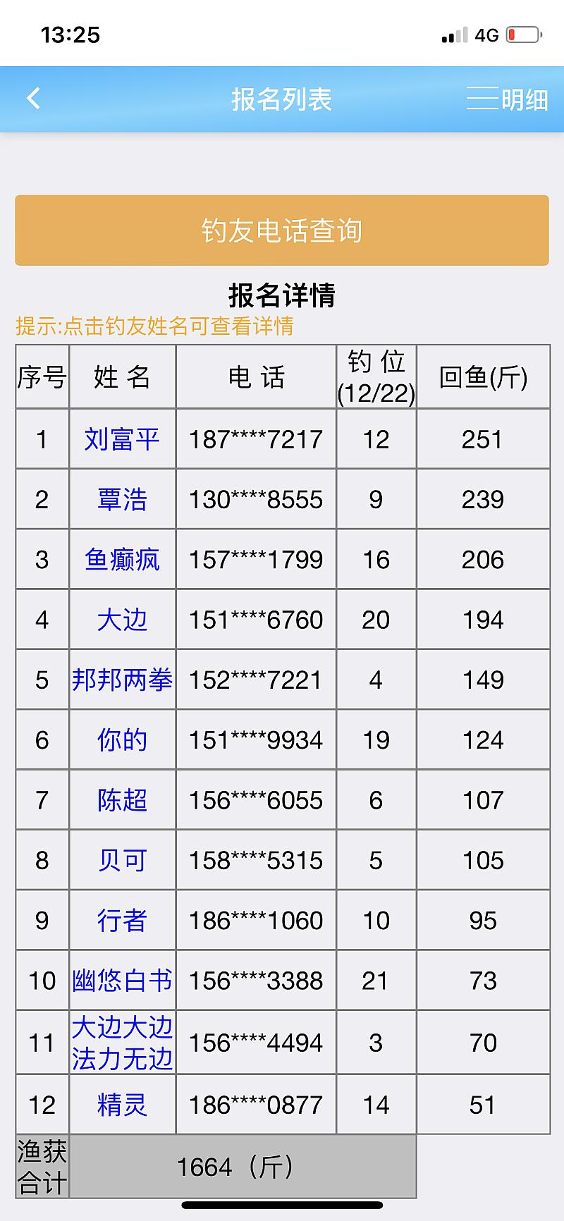 鱼情介绍图片
