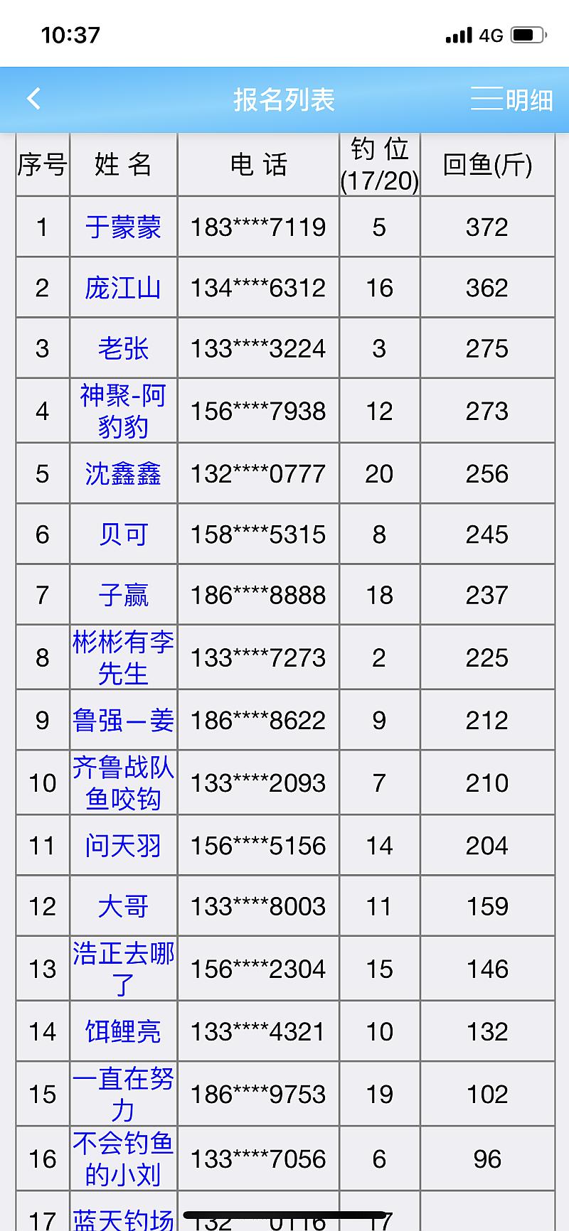 鱼情介绍图片
