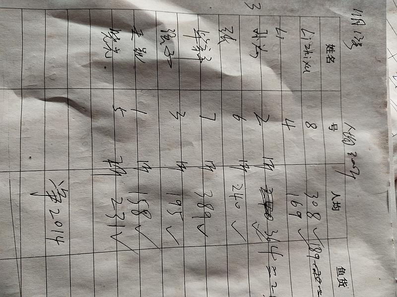 鱼情介绍图片