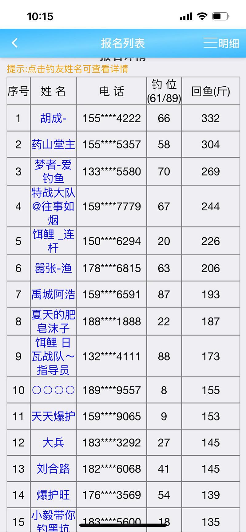 鱼情介绍图片
